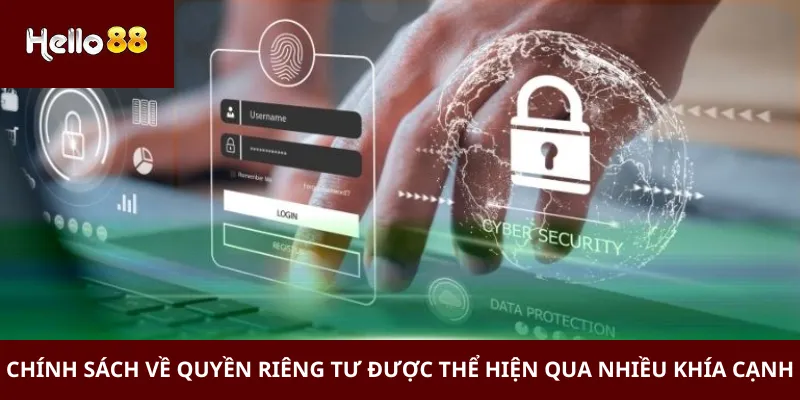 Chính sách về quyền riêng tư được thể hiện qua nhiều khía cạnh